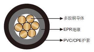 机场照明电缆