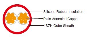 Airport ULV Cables