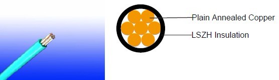 Firetox Flame Retardant Cables