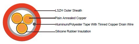 FFX200 05SOZ1-U (PH30/60) (CU/SR/OSCR/LSZH 300/500V Class 1)