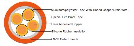 225V SR Insulated & LSZH Sheathed Fire Alarm Cables BMK*