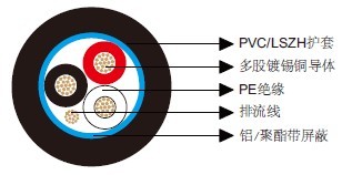 百通等效电缆8618