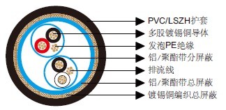 百通等效电缆8162