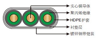176℉/80℃ PP绝缘HDPE护套扁平潜油泵电缆