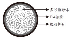 H07RN-F 450/750V 风力电缆