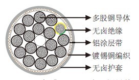 无卤屏蔽控制电缆300/500V