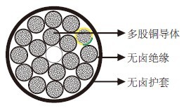 无卤控制电缆0.6/1kV