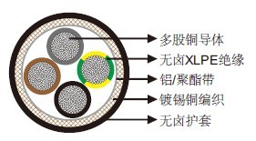 无卤屏蔽控制电缆0.6/1kV 90℃