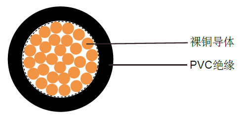 H07V-K欧标工业电缆