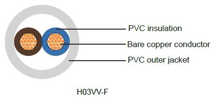 H03VV-F/H03VVH2-F