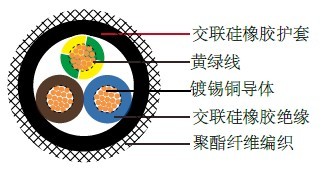 H05SS-F/H05SST-F德标工业电缆