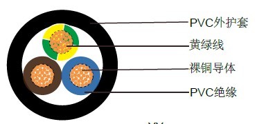 YY德国VDE标准工业电缆