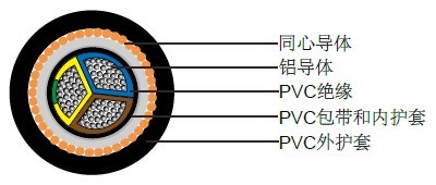 NAYCY德国VDE标准工业电缆