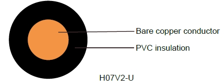 H05V2-U/H07V2-U