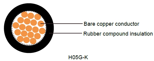 H05G-K/H07G-K