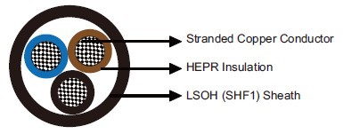 MTX400 0.6/1 kV HEPR Insulated, LSOH (SHF1) Sheathed Flame Retardant Power & Control Cables (Multicore)