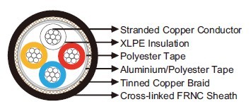 PROFInet AWG 22/7»»