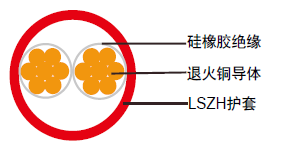 机场超低压电缆