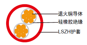 机场超低压电缆