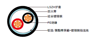机场超低压电缆
