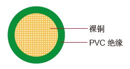 FLYK 德标汽车电缆