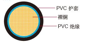 FLYOY/FLYKOY 德标汽车电缆